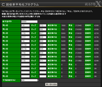 回収率,平均化,プログラム,計算機
